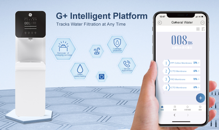 G+ Intelligent Platform